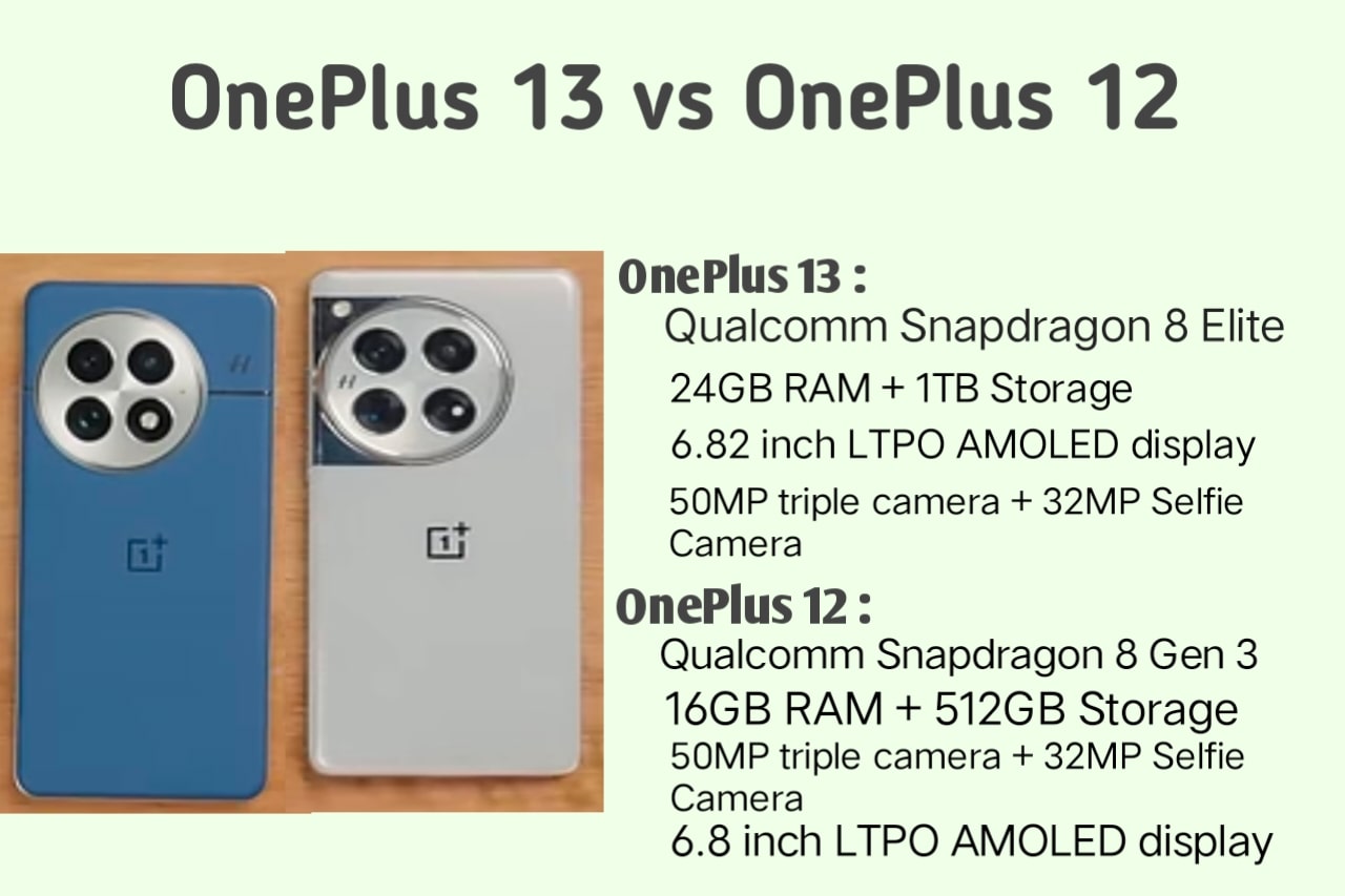 OnePlus13 (24GB) vs OnePlus 12 : Full Review ,Price ,Features