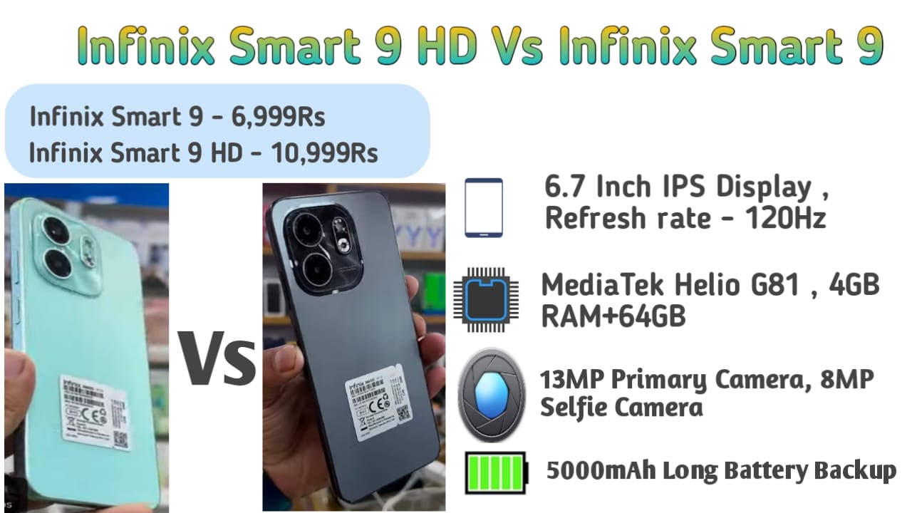 Infinix Smart 9 HD