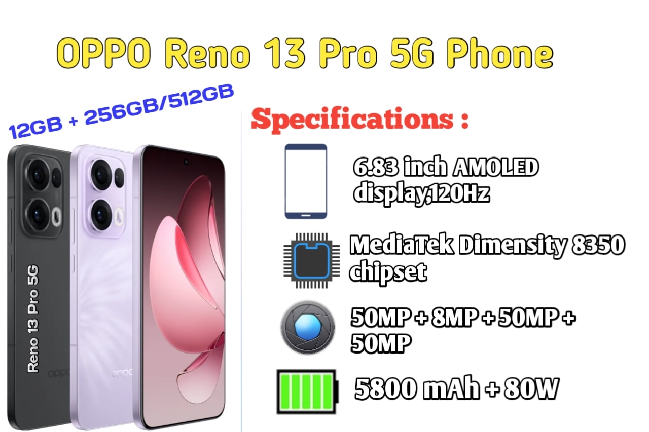 Oppo Reno13 Pro 5G