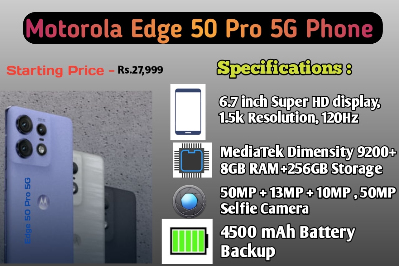 Motorola Edge 50 Pro 5G Phone