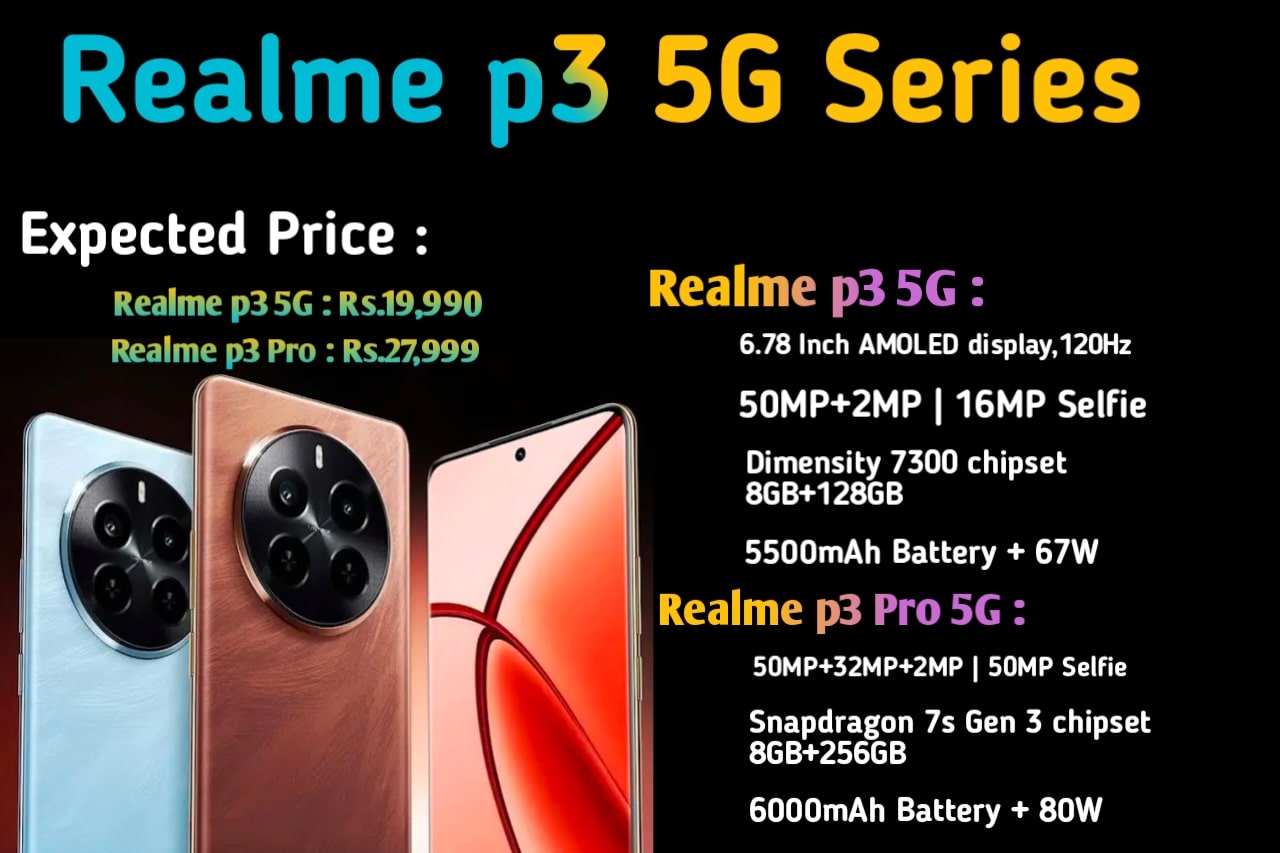 Realme p3 5G Series